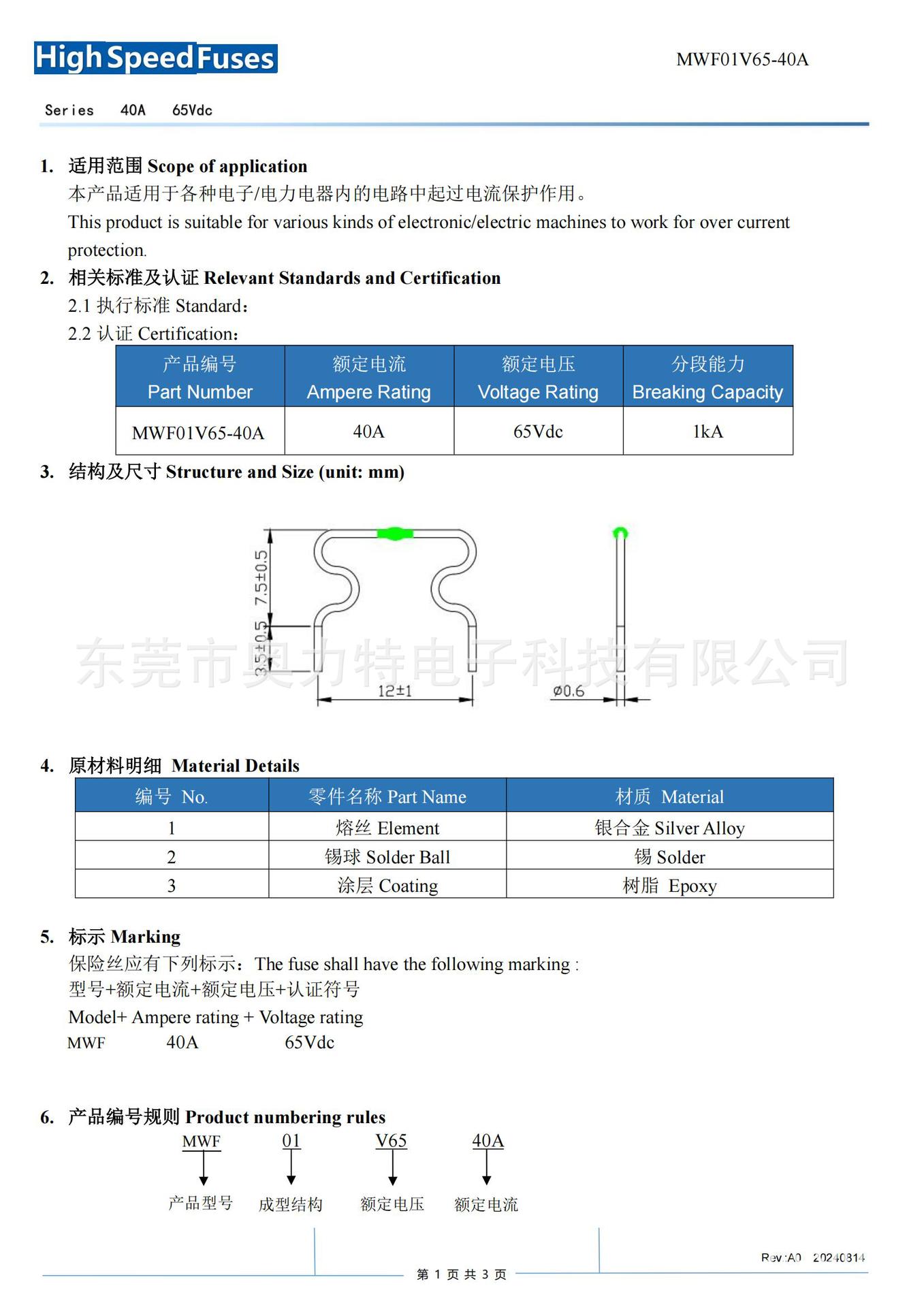 O1CN01MUf1Kf21XJ7PjIYIz_!!2206649866994-0-cib.jpg